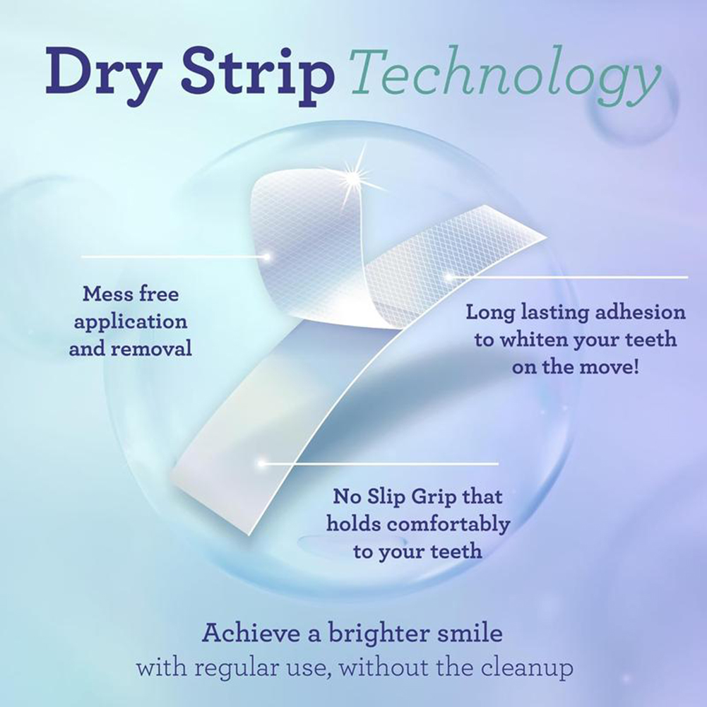 14 szt./pudełko Paski do wybie – Teeth Whitening Serum recenzja i cena