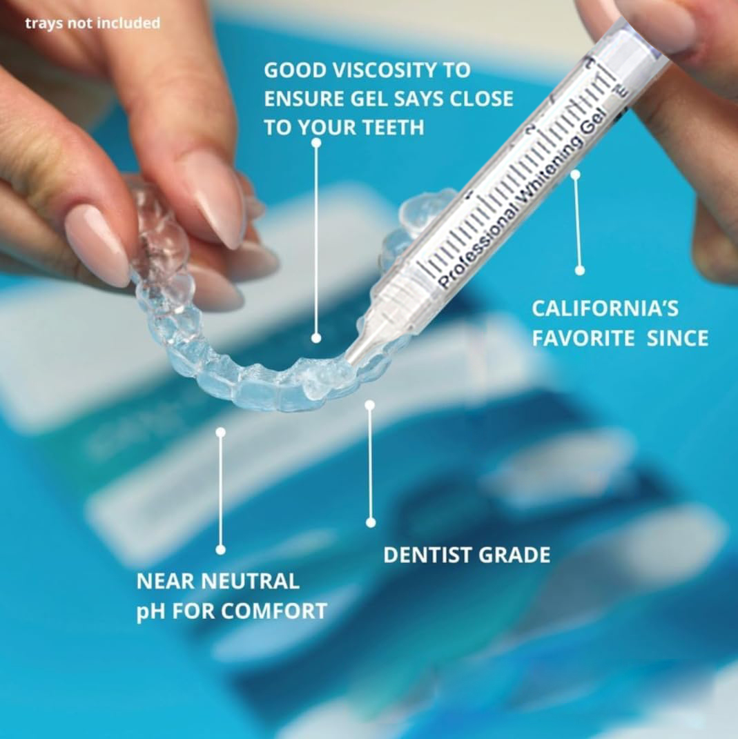 Żel do wybielania zębów w strz – Teeth Whitening Gels recenzja i cena