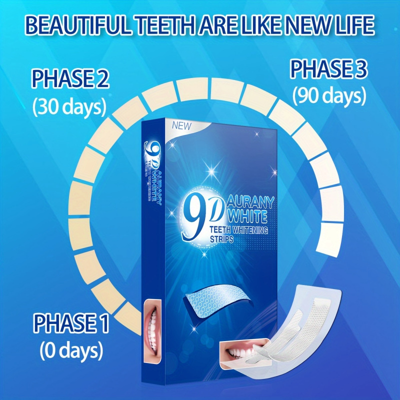 21 par pasków do wybielania zę – Teeth Whitening Gels recenzja i cena