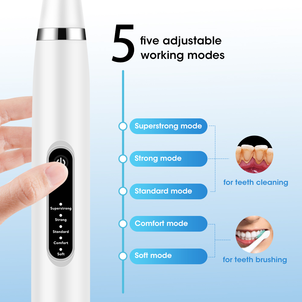 Elektryczny Sonic Dental Calcu – Teeth Whitening Express recenzja i cena