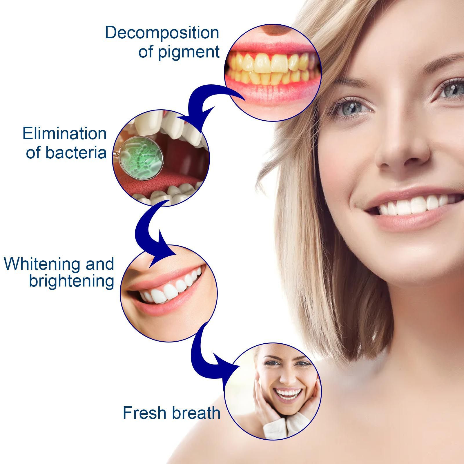 Serum wybielające zęby usuń pl – Teeth Whitening Serum recenzja i cena