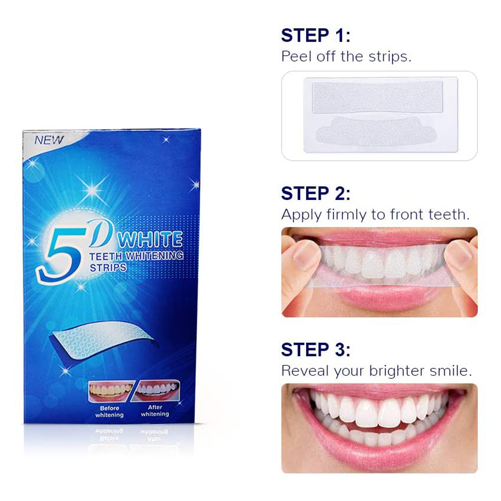 Paski do wybielania zębów 5D,  – Teeth Whitening Gels recenzja i cena